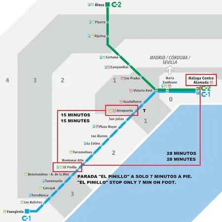 Apartment Luxury Costa Del Sol